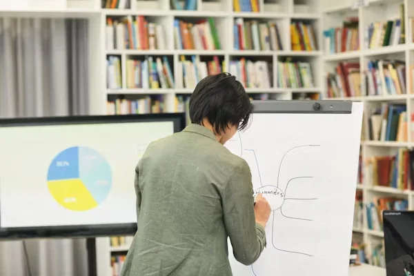 A woman is drawing a mindmap to explain some ideas to others