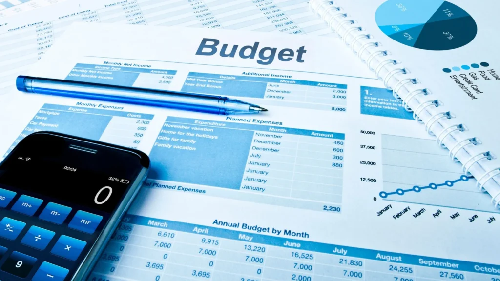 corporate video budget