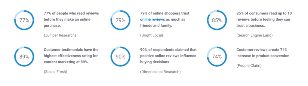 top brand testimonial video examples
