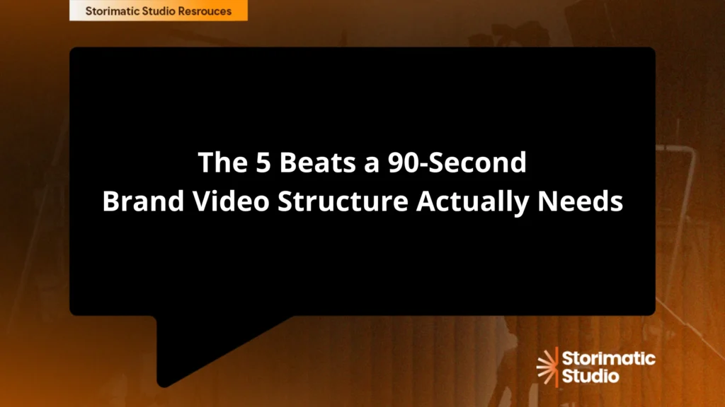 Brand Video Structure: The 5 Beats a 90-Second Brand Video Actually Needs